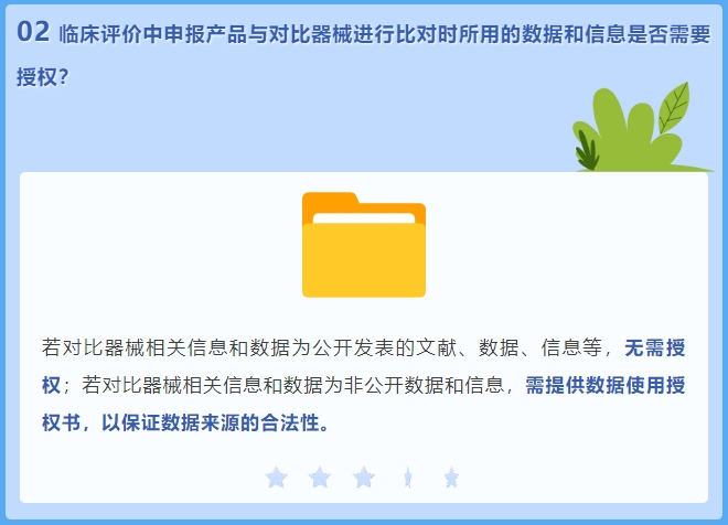 臨床評價中申報產(chǎn)品與對比器械進行比對時所用的數(shù)據(jù)和信息是否需要授權(quán)？(圖2)