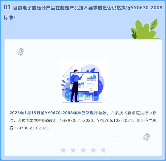 目前電子血壓計產(chǎn)品在制定產(chǎn)品技術(shù)要求時是否仍然執(zhí)行YY0670-2008標準？(圖2)