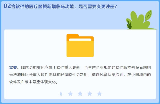 含軟件的醫(yī)療器械新增臨床功能，是否需要變更注冊？(圖2)