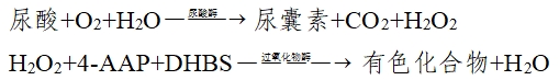 尿酸測定試劑注冊技術(shù)審查指導原則（2019年第74號）(圖6)