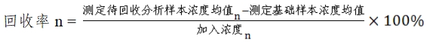 尿素測定試劑注冊技術審查指導原則（2019年第74號）(圖1)