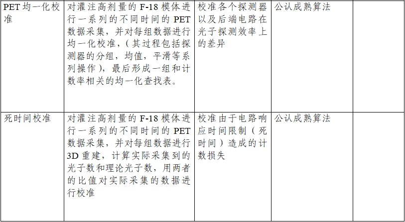 正電子發(fā)射/X射線計算機斷層成像系統(tǒng)注冊技術(shù)審查指導(dǎo)原則（2020年第13號）(圖15)