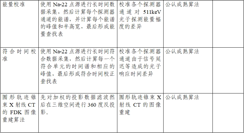 正電子發(fā)射/X射線計算機斷層成像系統(tǒng)注冊技術(shù)審查指導(dǎo)原則（2020年第13號）(圖16)