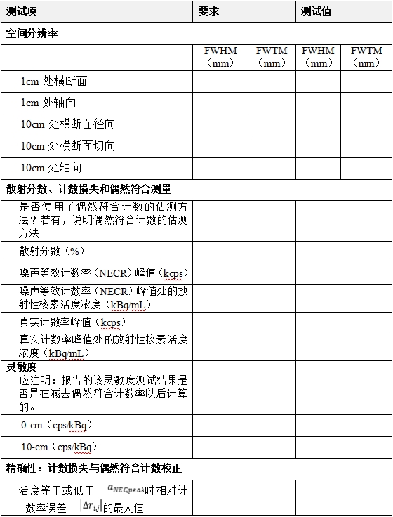 正電子發(fā)射/X射線計算機斷層成像系統(tǒng)注冊技術(shù)審查指導(dǎo)原則（2020年第13號）(圖48)