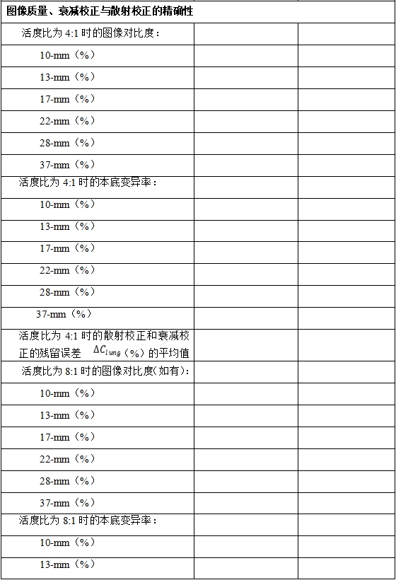 正電子發(fā)射/X射線計算機斷層成像系統(tǒng)注冊技術(shù)審查指導(dǎo)原則（2020年第13號）(圖49)