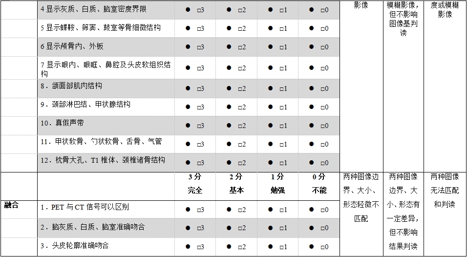 正電子發(fā)射/X射線計算機斷層成像系統(tǒng)注冊技術(shù)審查指導(dǎo)原則（2020年第13號）(圖58)