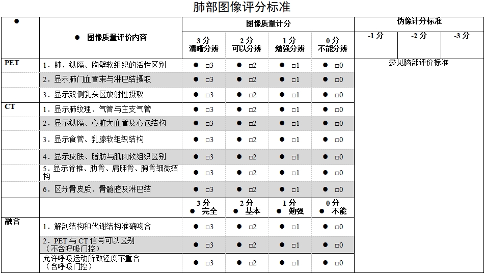 正電子發(fā)射/X射線計算機斷層成像系統(tǒng)注冊技術(shù)審查指導(dǎo)原則（2020年第13號）(圖59)