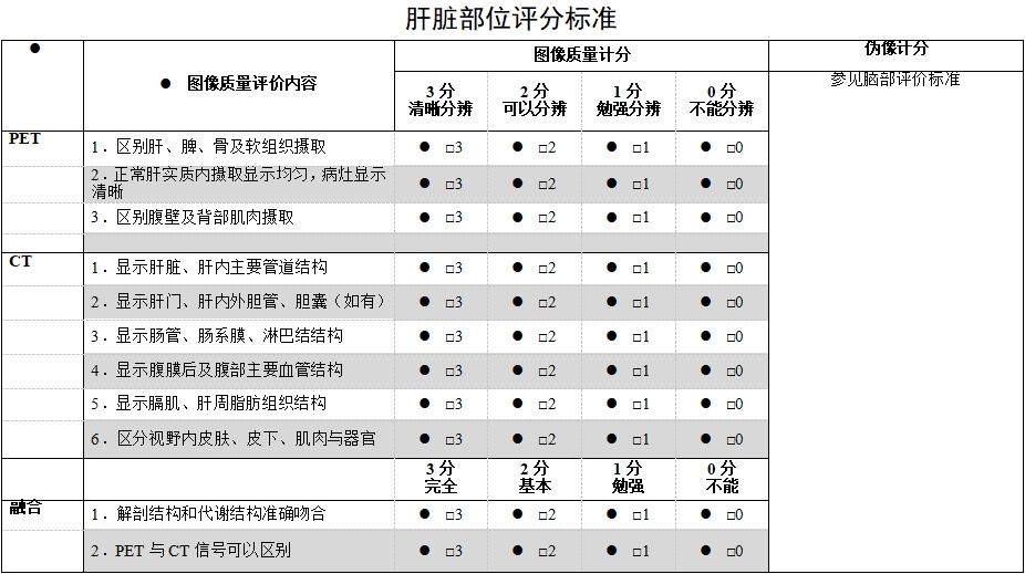 正電子發(fā)射/X射線計算機斷層成像系統(tǒng)注冊技術(shù)審查指導(dǎo)原則（2020年第13號）(圖60)