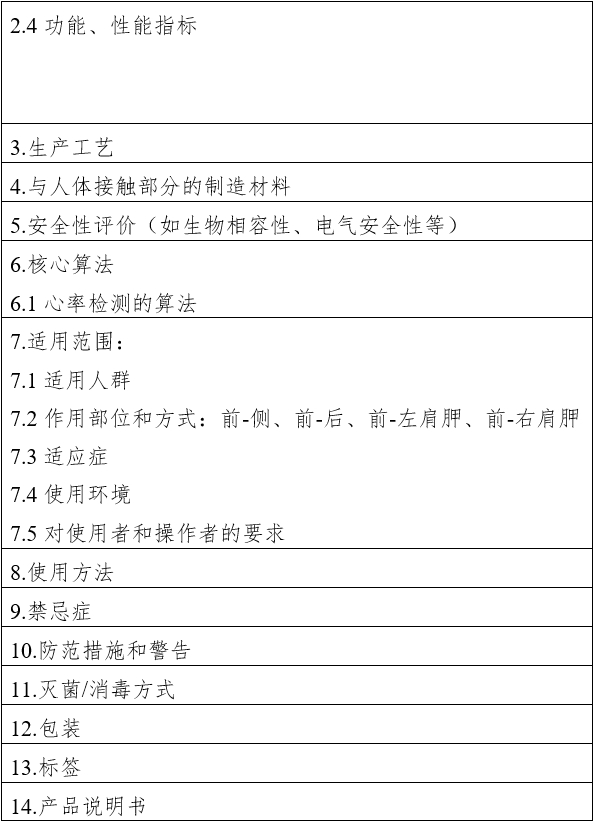 體外經(jīng)皮起搏產(chǎn)品注冊技術審查指導原則（2020年第42號）(圖14)