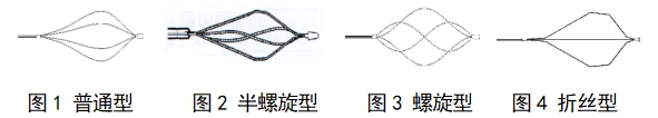 取石網(wǎng)籃注冊審查指導(dǎo)原則（2022年第41號）(圖1)