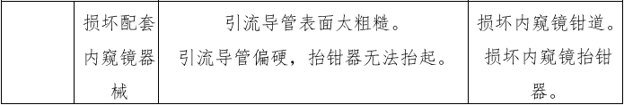 經(jīng)鼻膽汁外引流管注冊審查指導(dǎo)原則（2022年第41號）(圖12)