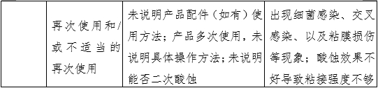 牙科用磷酸酸蝕劑注冊審查指導原則（2022年第41號）(圖5)