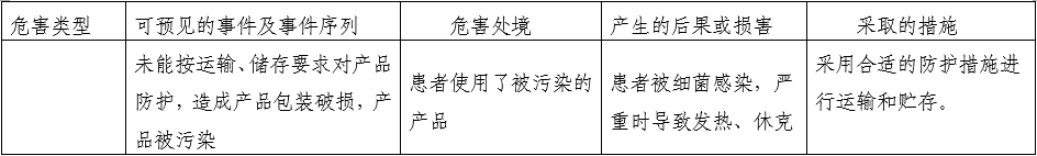 一次性使用產(chǎn)包產(chǎn)品注冊審查指導(dǎo)原則（2022年第41號）(圖5)