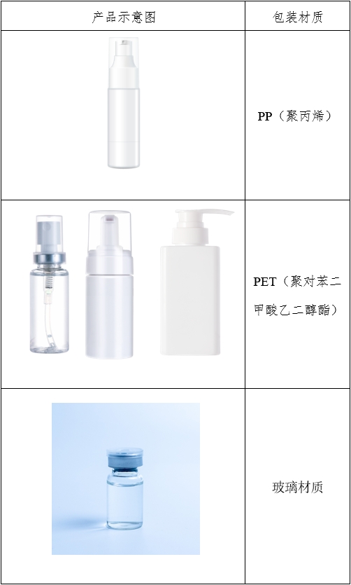 液體敷料產(chǎn)品注冊(cè)審查指導(dǎo)原則（2023年第22號(hào)）(圖1)