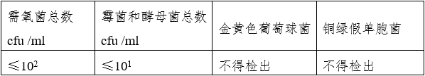 液體敷料產(chǎn)品注冊(cè)審查指導(dǎo)原則（2023年第22號(hào)）(圖2)
