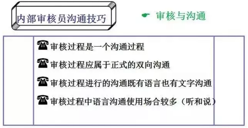 【干貨分享】質(zhì)量體系內(nèi)審和不符合項怎么整改？(圖9)
