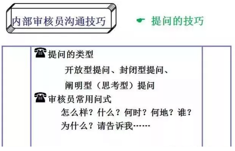 【干貨分享】質(zhì)量體系內(nèi)審和不符合項怎么整改？(圖11)