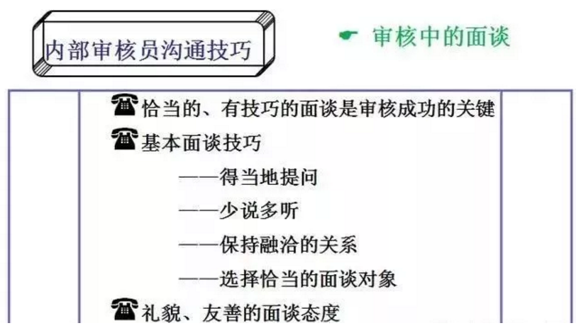 【干貨分享】質(zhì)量體系內(nèi)審和不符合項怎么整改？(圖10)