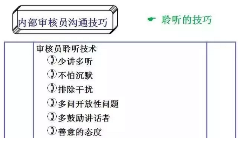 【干貨分享】質(zhì)量體系內(nèi)審和不符合項怎么整改？(圖14)