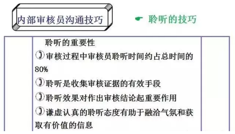 【干貨分享】質(zhì)量體系內(nèi)審和不符合項怎么整改？(圖13)