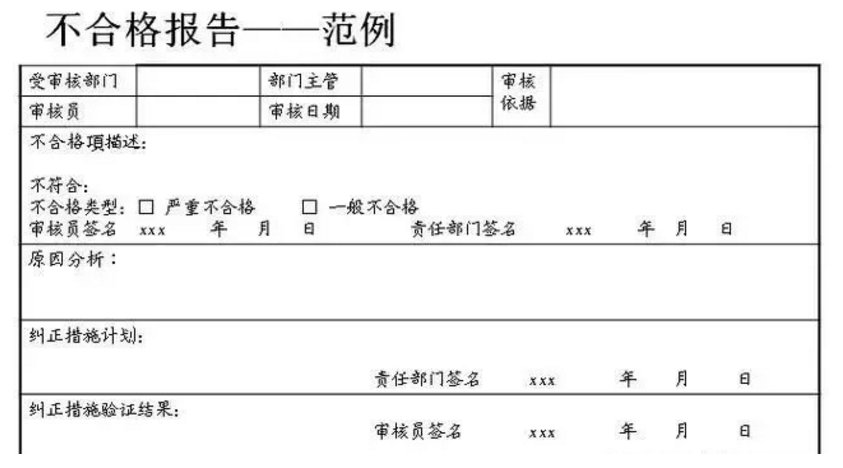【干貨分享】質(zhì)量體系內(nèi)審和不符合項怎么整改？(圖19)