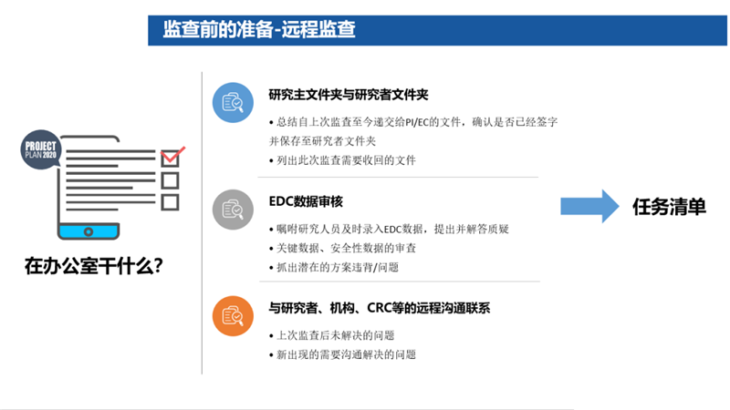 臨床試驗(yàn)是什么意思？臨床試驗(yàn)是小白鼠嗎？(圖3)