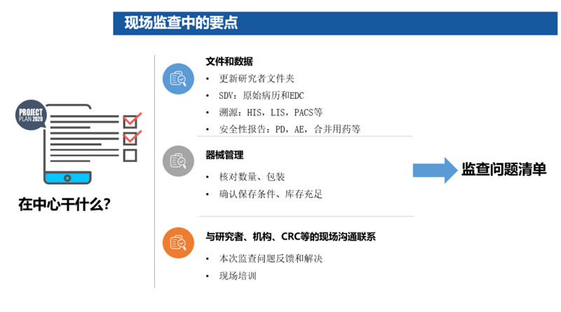 臨床試驗(yàn)是什么意思？臨床試驗(yàn)是小白鼠嗎？(圖4)