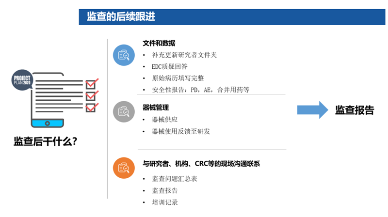 臨床試驗(yàn)是什么意思？臨床試驗(yàn)是小白鼠嗎？(圖5)