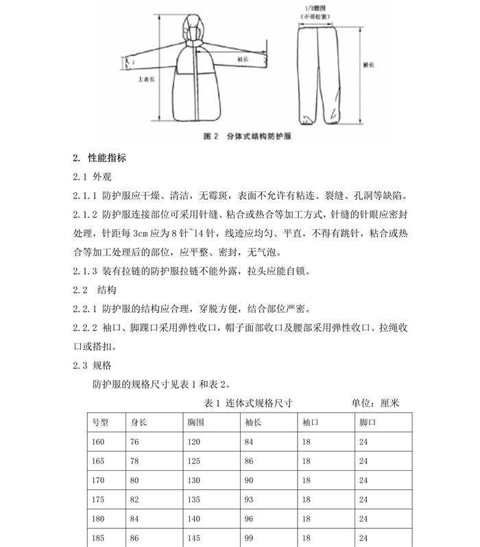 醫(yī)用一次性防護服產品技術要求模板(圖4)