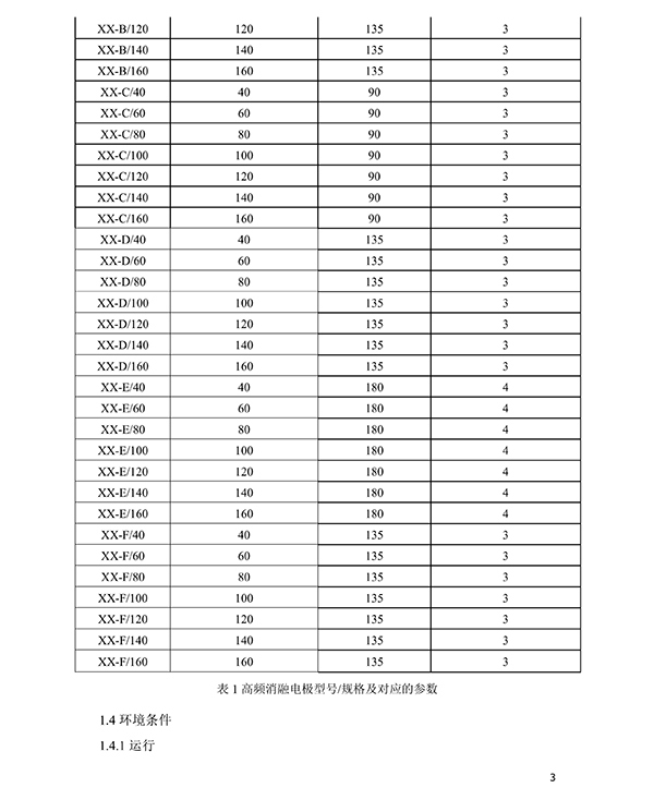 消融電極高頻消融電刀產(chǎn)品技術(shù)要求(免費(fèi)下載)(圖4)