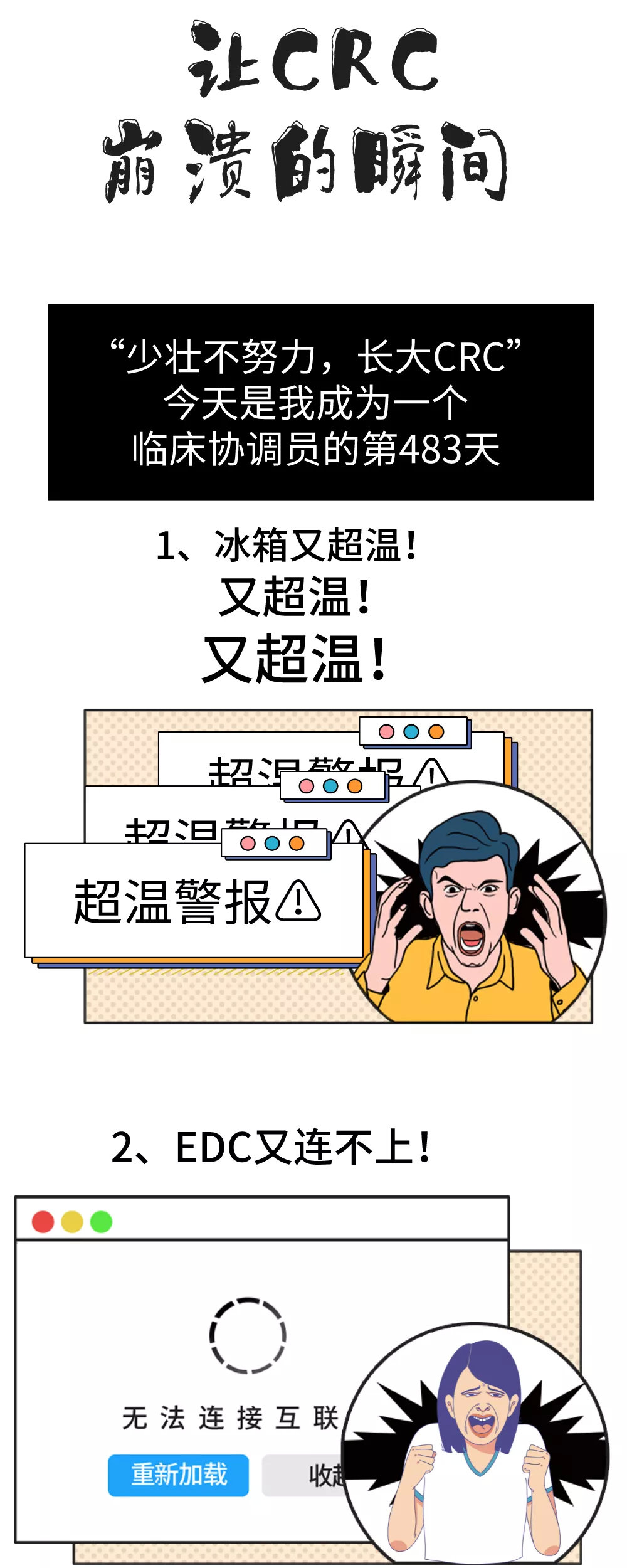 【圖文】讓CRC崩潰的瞬間，這些情形你經(jīng)歷過嗎？(圖1)