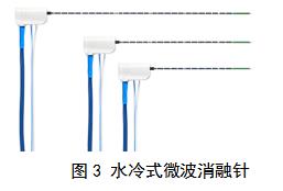 微波消融設備注冊審查指導原則（2021年第93號）(圖4)