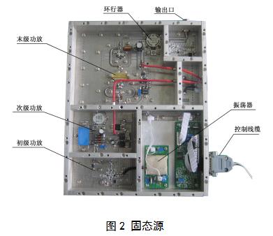 微波消融設備注冊審查指導原則（2021年第93號）(圖3)
