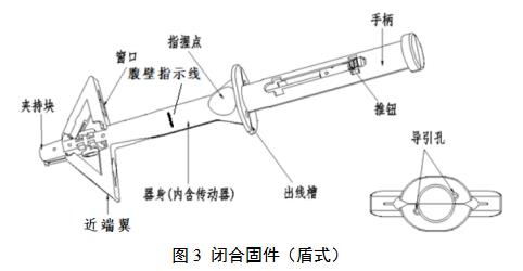 一次性使用微創(chuàng)筋膜閉合器注冊審查指導(dǎo)原則（2021年第102號(hào)）(圖4)