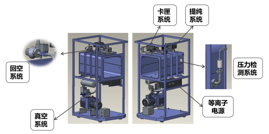 過氧化氫滅菌器注冊(cè)審查指導(dǎo)原則（2021年第104號(hào)）(圖3)