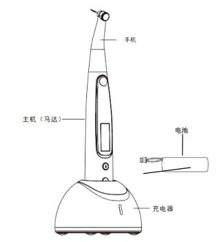 根管預(yù)備機(jī)注冊(cè)審查指導(dǎo)原則（2021年第104號(hào)）(圖3)