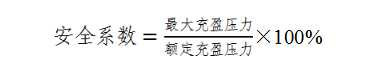 椎體成形球囊擴(kuò)張導(dǎo)管注冊技術(shù)審查指導(dǎo)原則（2020年第31號）(圖4)