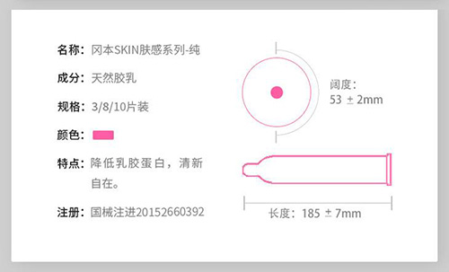 天然膠乳橡膠避孕套產品注冊技術審查指導原則（食藥監(jiān)辦械函[2011]187號）(圖1)