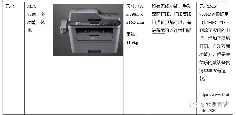 臨床試驗(yàn)對(duì)照設(shè)備從哪獲??？買還是租？怎么選擇？(圖23)