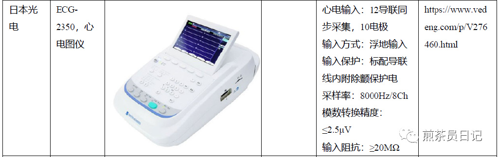 臨床試驗(yàn)對(duì)照設(shè)備從哪獲取？買還是租？怎么選擇？(圖27)