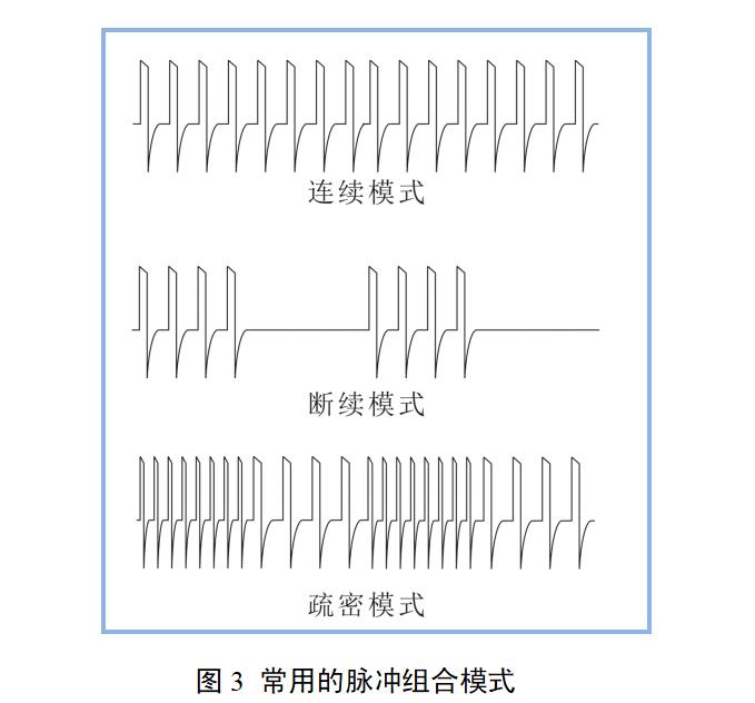 電針治療儀產(chǎn)品注冊審查指導原則（2022年第35號）(圖4)